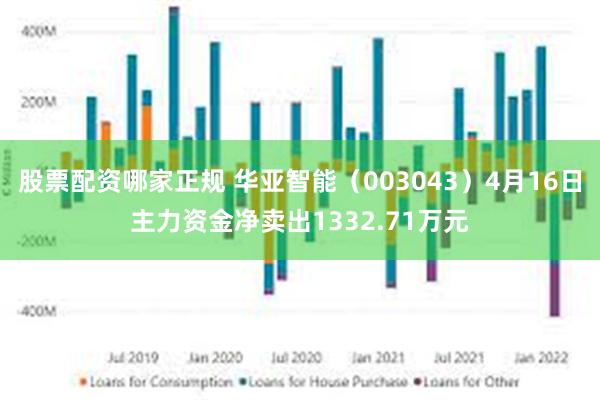 股票配资哪家正规 华亚智能（003043）4月16日主力资金净卖出1332.71万元